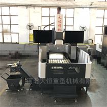 DHXK1517數控龍門(men)銑床絲杆、線規中(zhōng)國台灣上銀